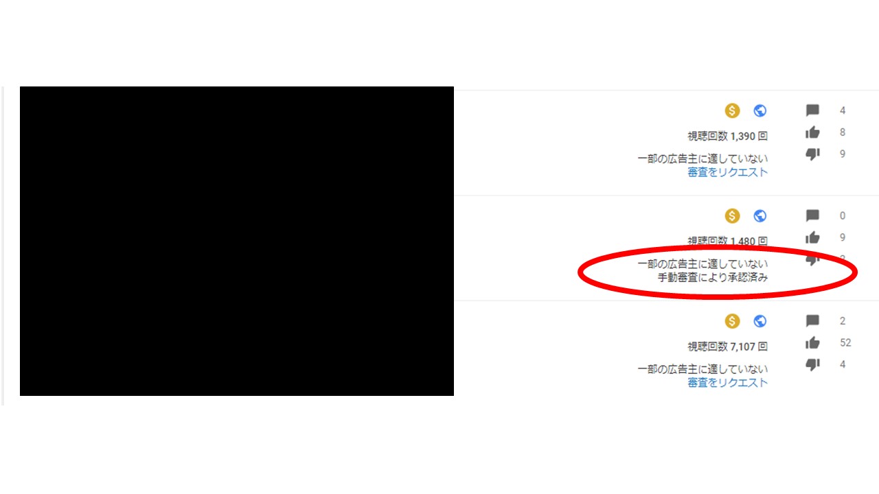 Youtubeの ほとんどの広告主に適していない 表示をどうするべきか 収益化マークが黄色になった 場合の正しい対応方法 アフィリエイトでノンストレスな高利益率ビジネスをつくる方法